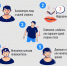 В преддверии Всемирного дня борьбы с инсультом в Югре стартует тематическая неделя - Окружная больница
