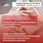 С 12 по 18 мая неделя борьбы с артериальной гипертонией