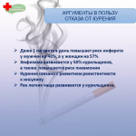 С 26 мая по 1 июня 2025 года Министерство здравоохранения РФ объявляет неделей отказа от табака в честь Всемирного дня без табака 31 мая.