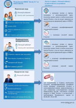 О налоговом мониторинге