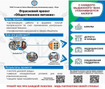 О налоговом мониторинге