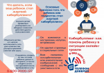 «Безопасность в сети – вместе против буллинга»